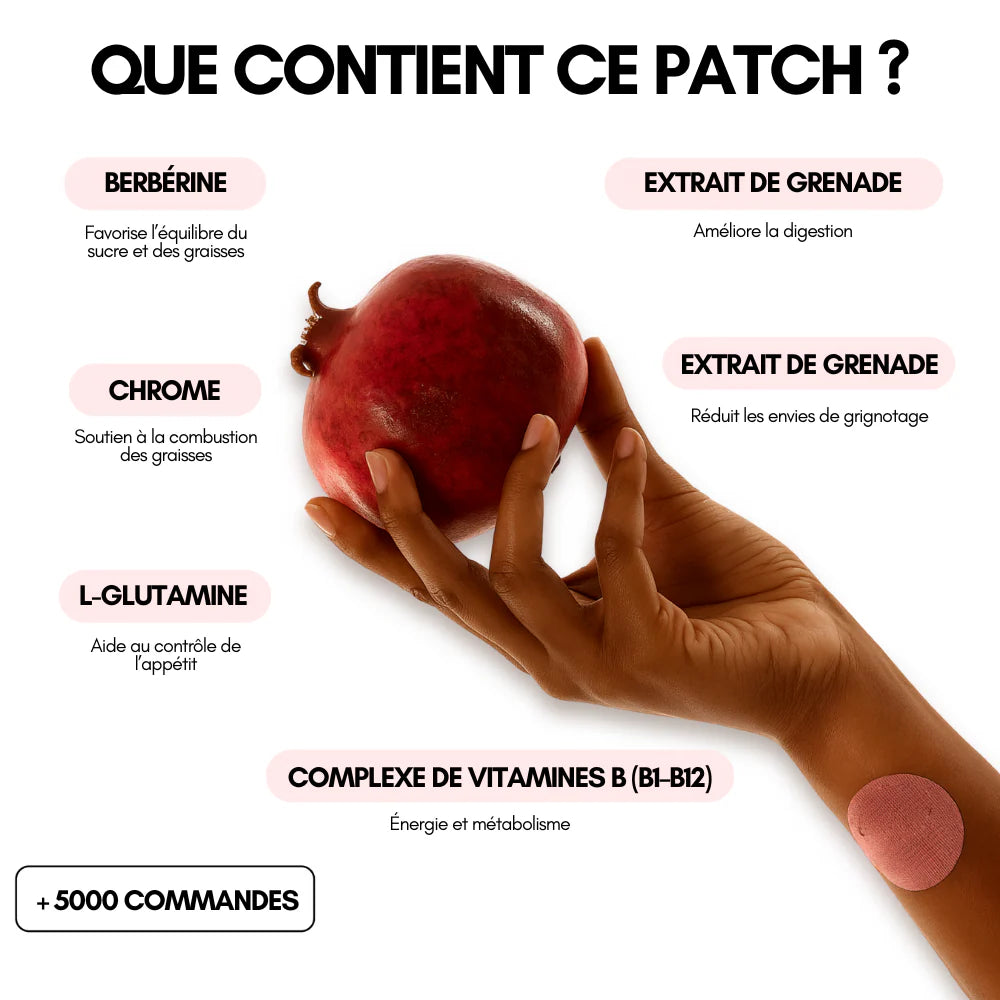 Myra Patch GLP-1 | Perte de Poids